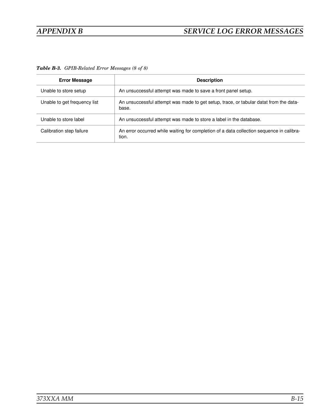 Anritsu 373XXA manual Table B-3.GPIB-Related Error Messages 8 