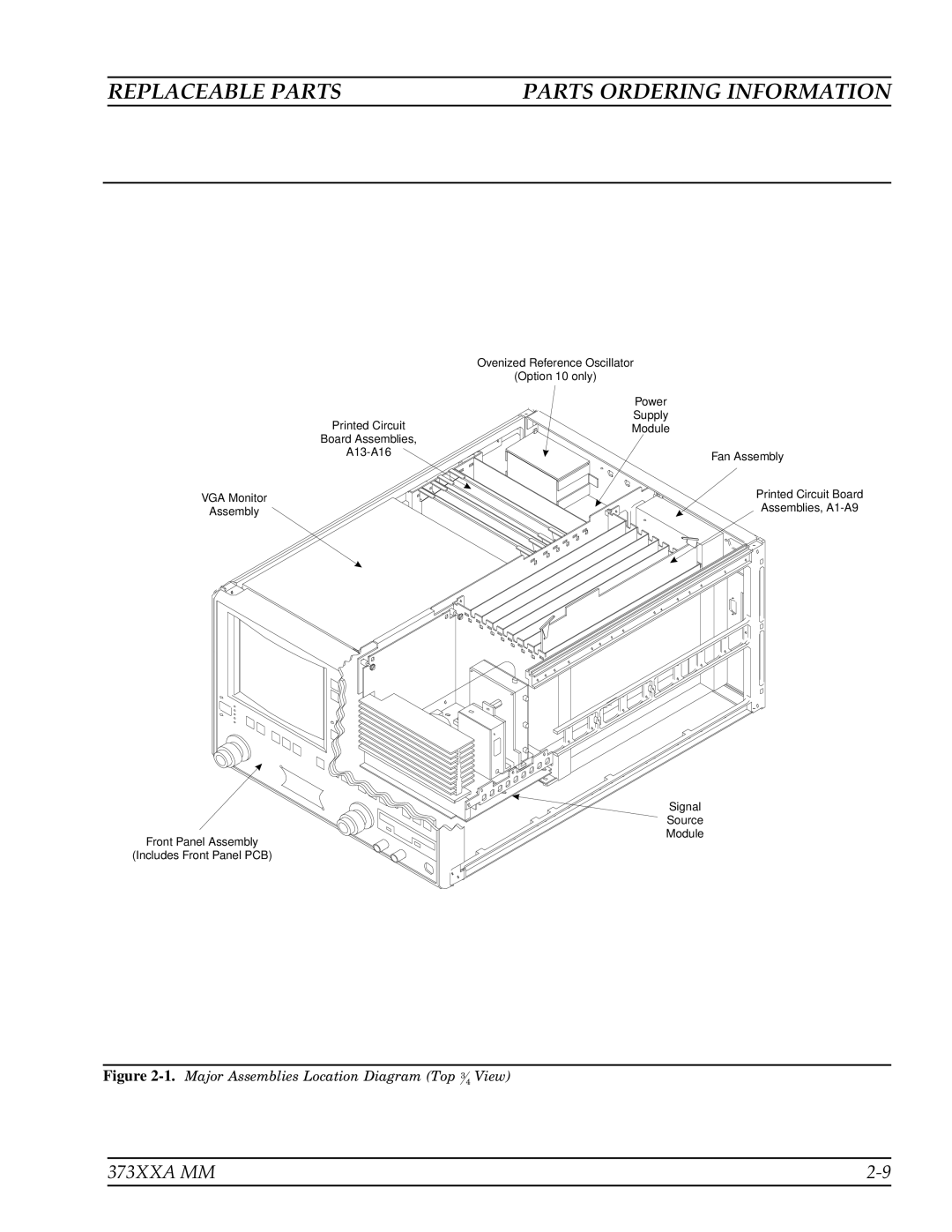 Anritsu 373XXA manual Major Assemblies Location Diagram Top 34 View 