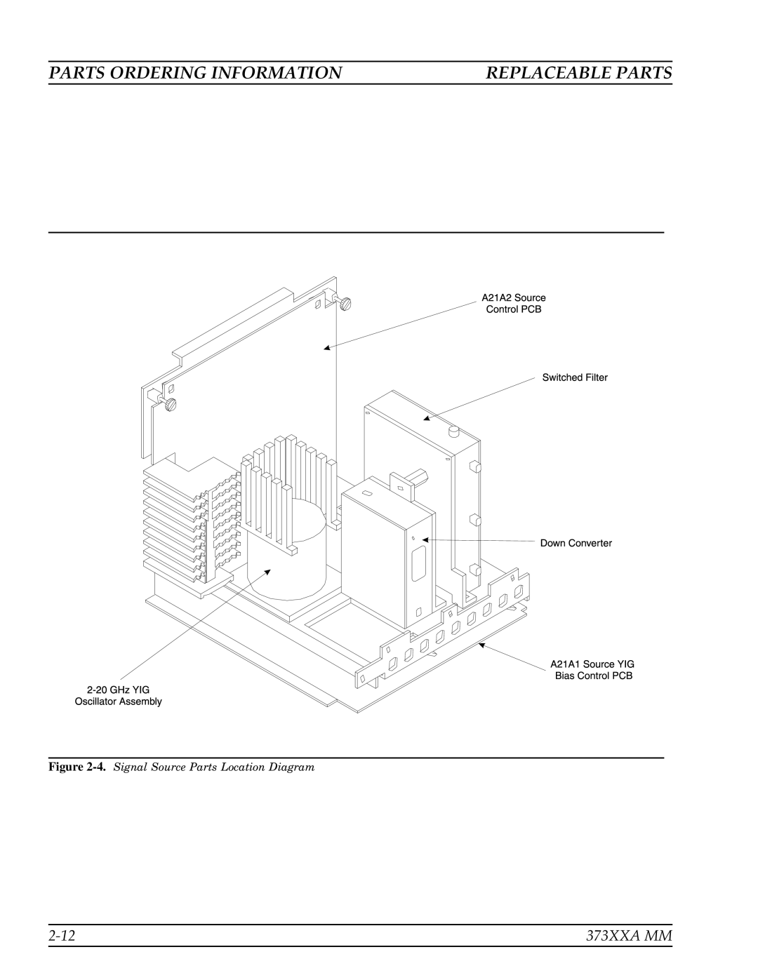 Anritsu 373XXA manual Signal Source Parts Location Diagram 