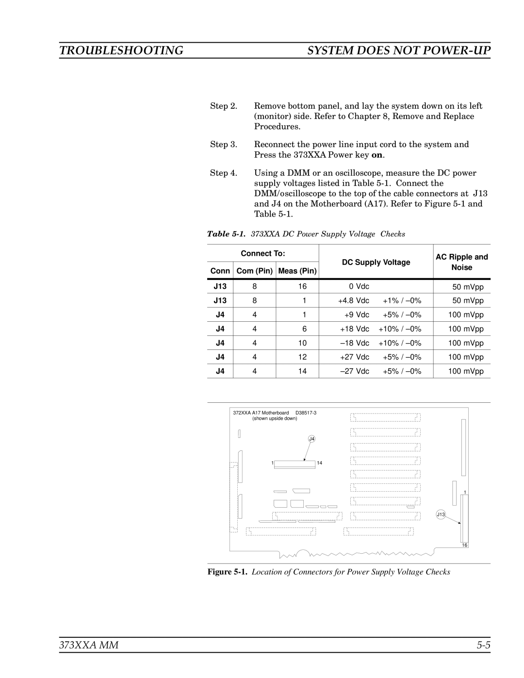 Anritsu 373XXA manual Troubleshooting System does not POWER-UP, Location of Connectors for Power Supply Voltage Checks 