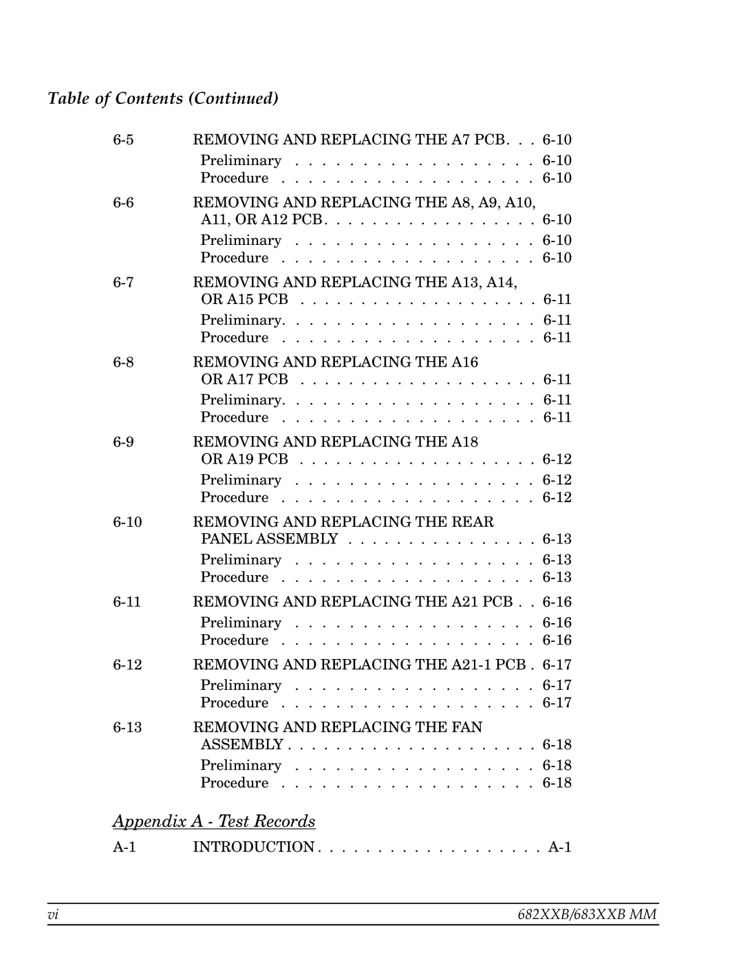 Anritsu 682XXB, 683XXB manual Appendix a Test Records 