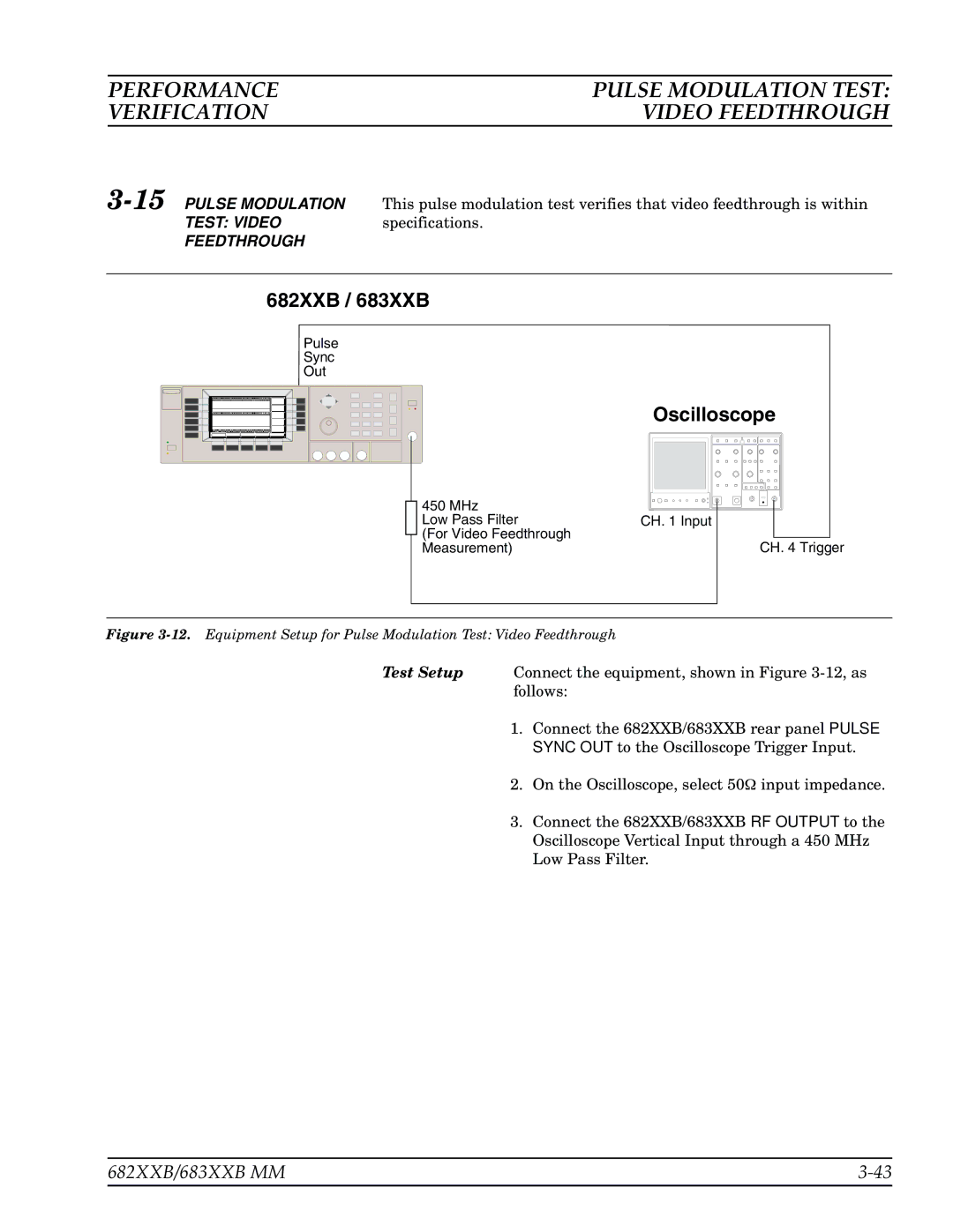 Anritsu 683XXB, 682XXB manual Verification Video Feedthrough, Pulse Modulation, Test Video 