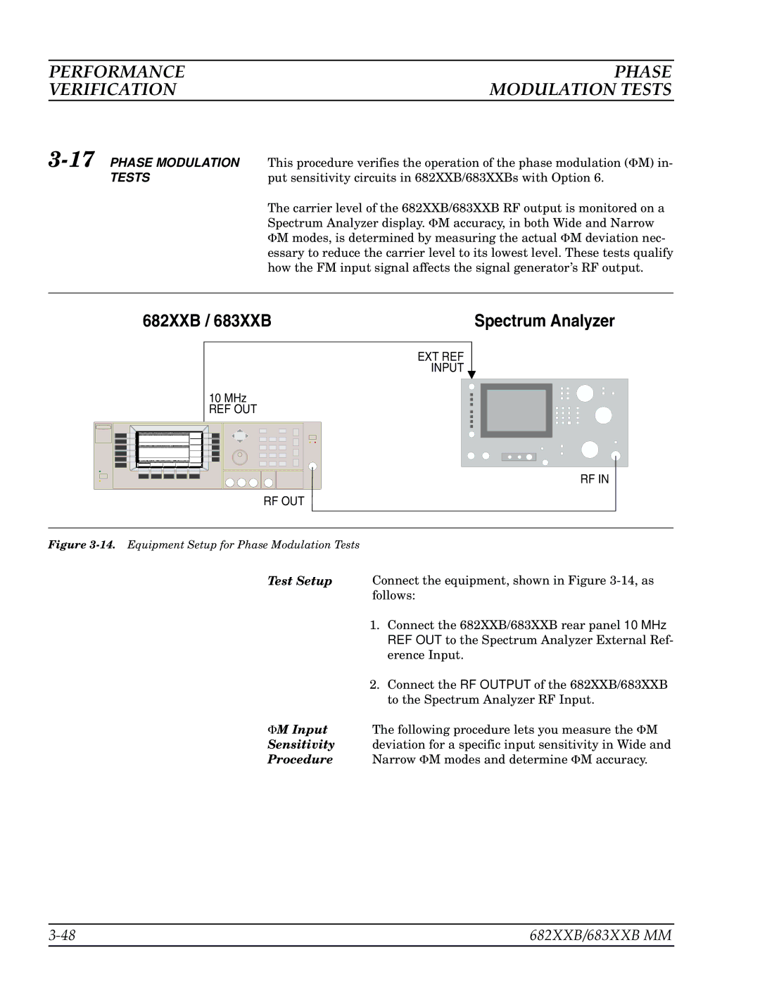 Anritsu 682XXB, 683XXB manual Performance Phase Verification Modulation Tests, 17PHASE Modulation 