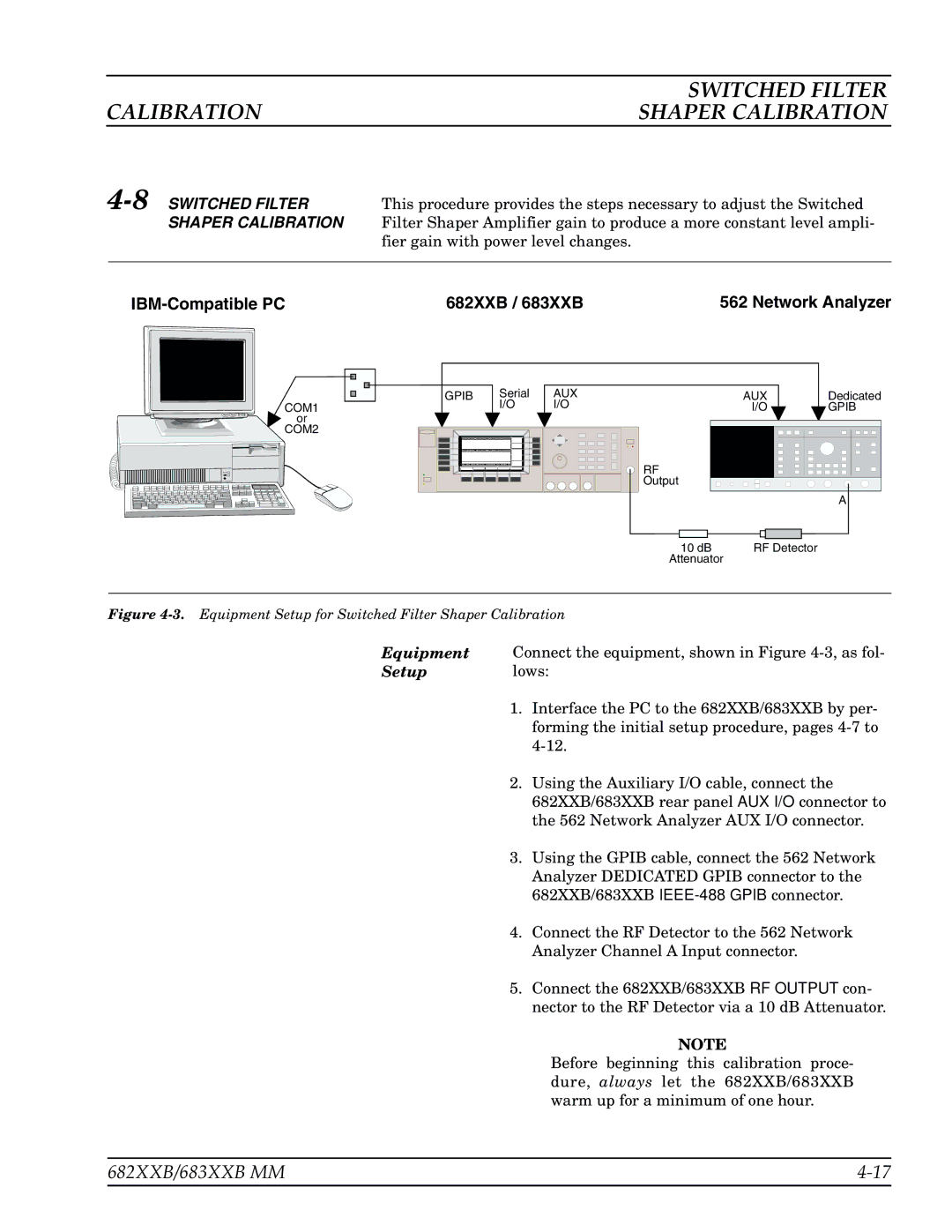 Anritsu 683XXB, 682XXB manual Switched Filter, Calibration Shaper Calibration 