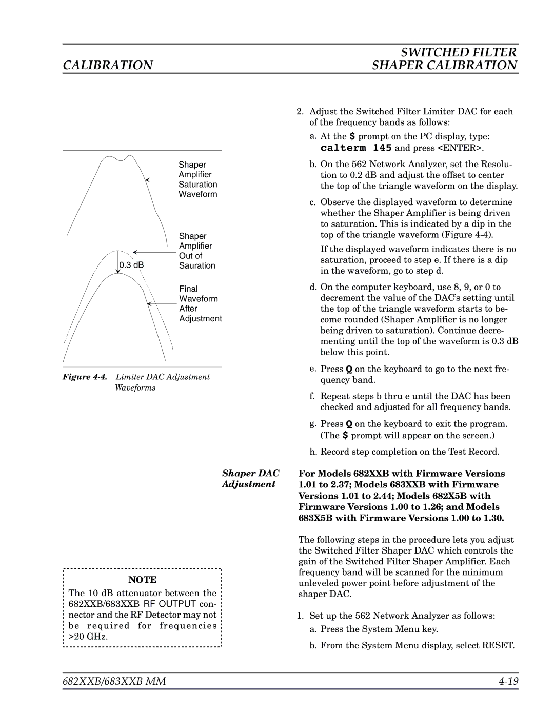 Anritsu 683XXB, 682XXB manual Shaper DAC Adjustment 
