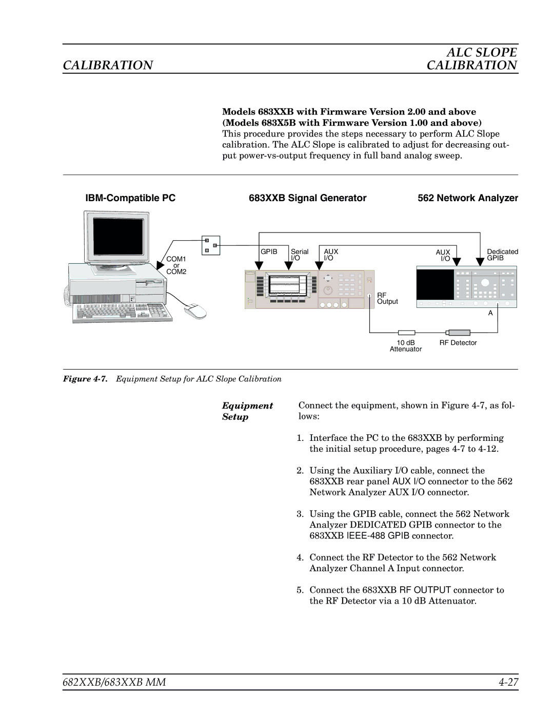 Anritsu 683XXB, 682XXB manual IBM-Compatible PC 