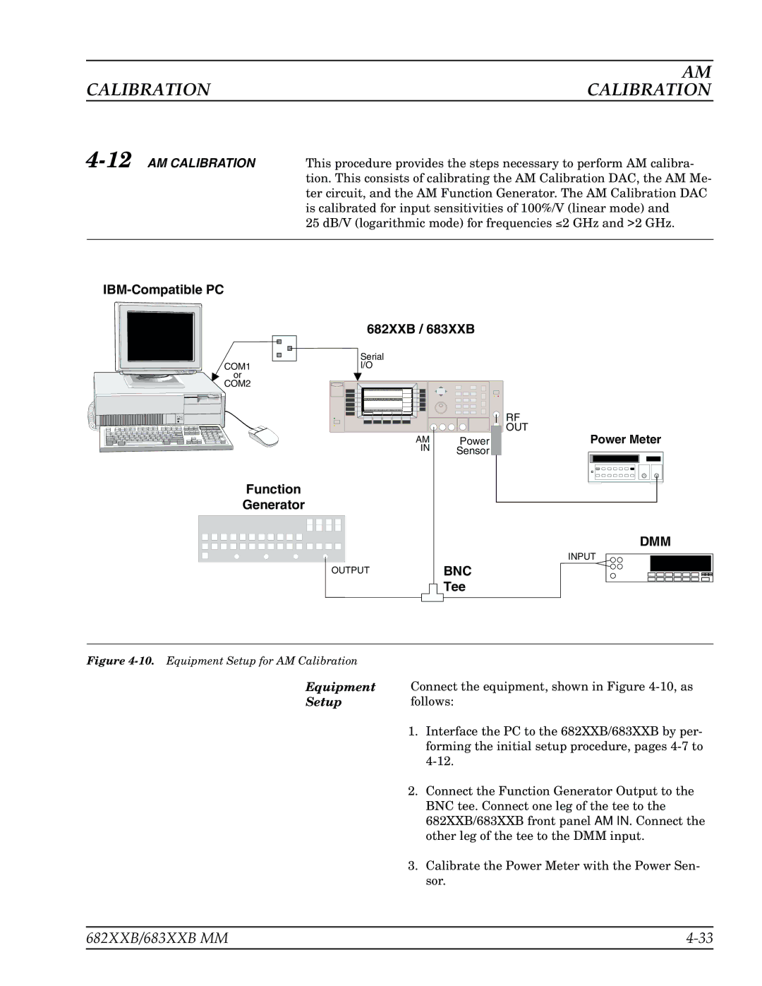 Anritsu 683XXB, 682XXB manual Dmm, 12AM Calibration 