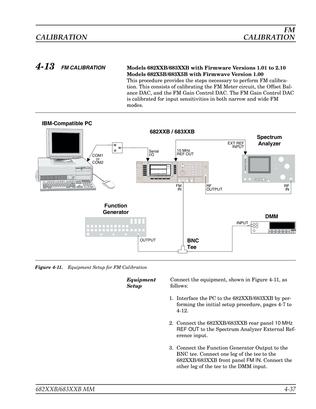 Anritsu manual 13FM Calibration, Models 682XXB/683XXB with Firmware Versions 1.01 to 