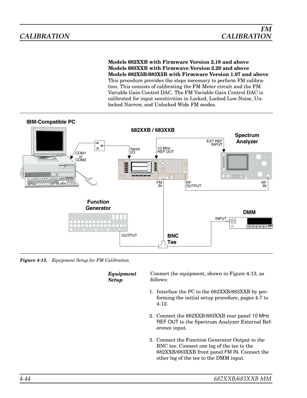 Anritsu 682XXB, 683XXB manual Bnc 