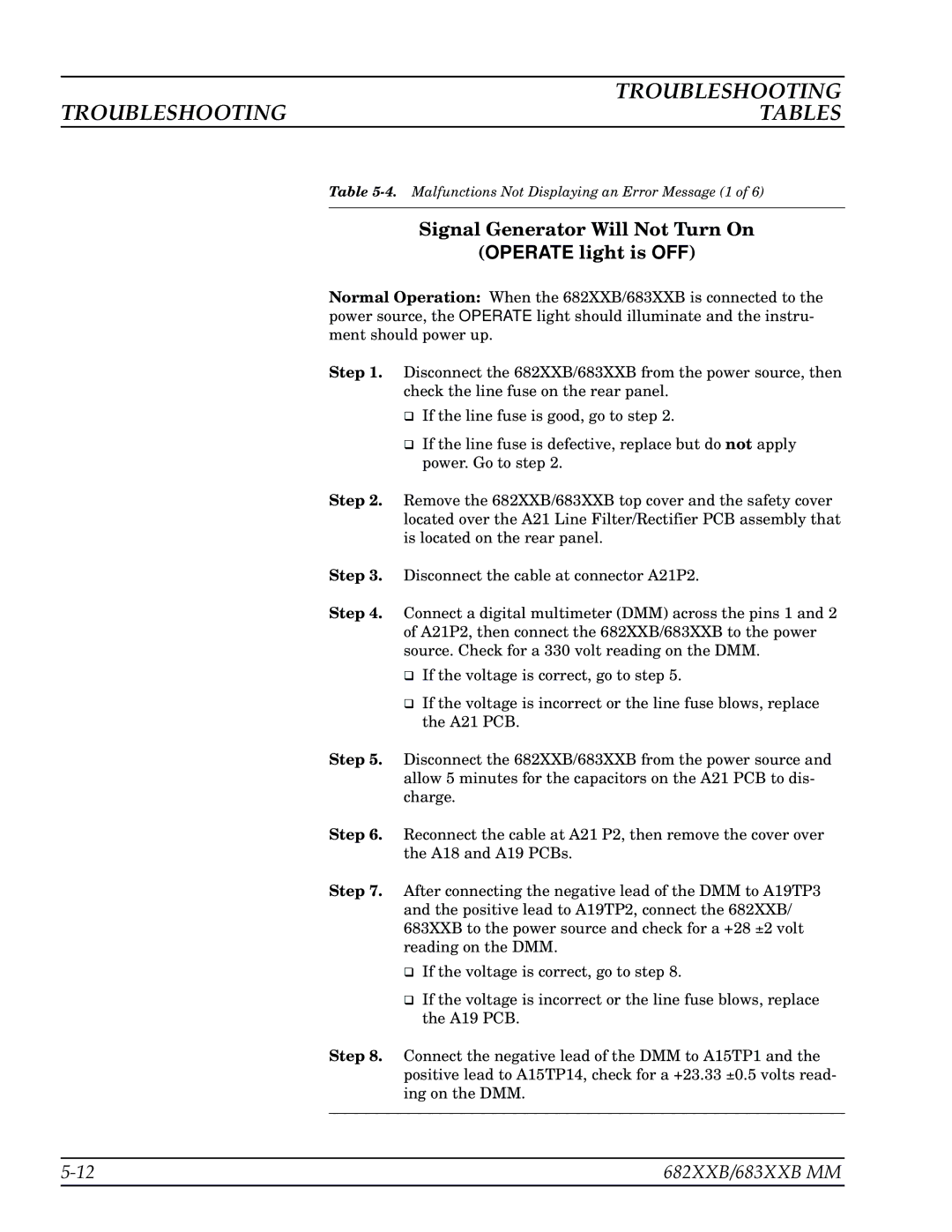 Anritsu 682XXB, 683XXB manual Troubleshooting Tables, Signal Generator Will Not Turn On Operate light is OFF 