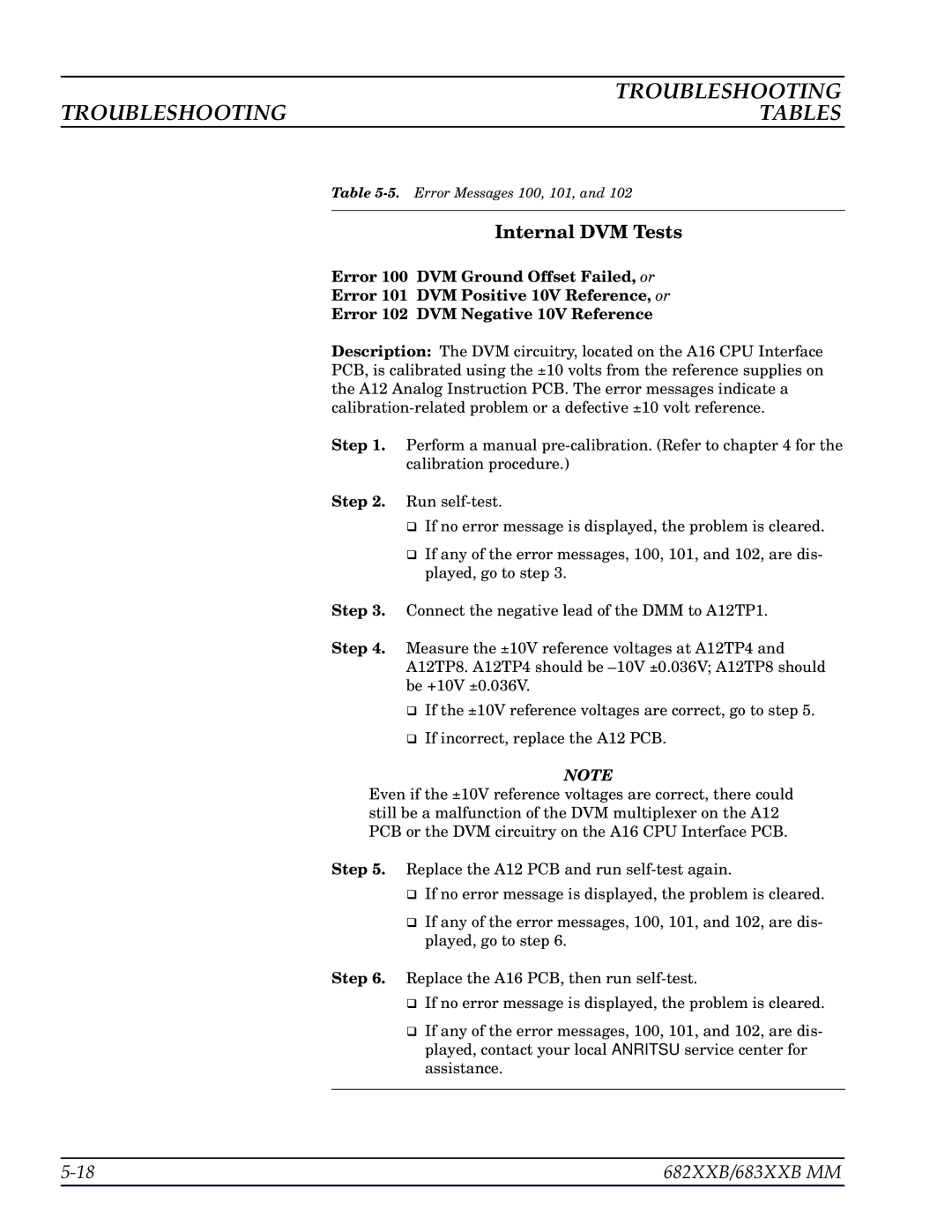 Anritsu 682XXB, 683XXB manual Internal DVM Tests 