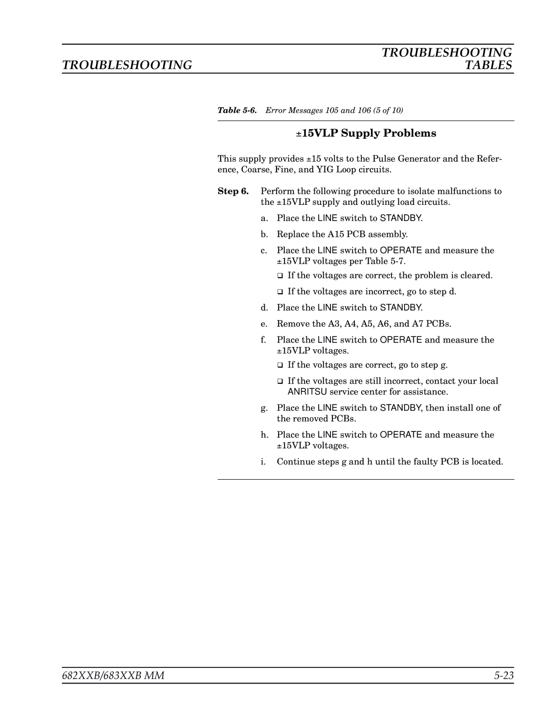 Anritsu 683XXB, 682XXB manual 15VLP Supply Problems 