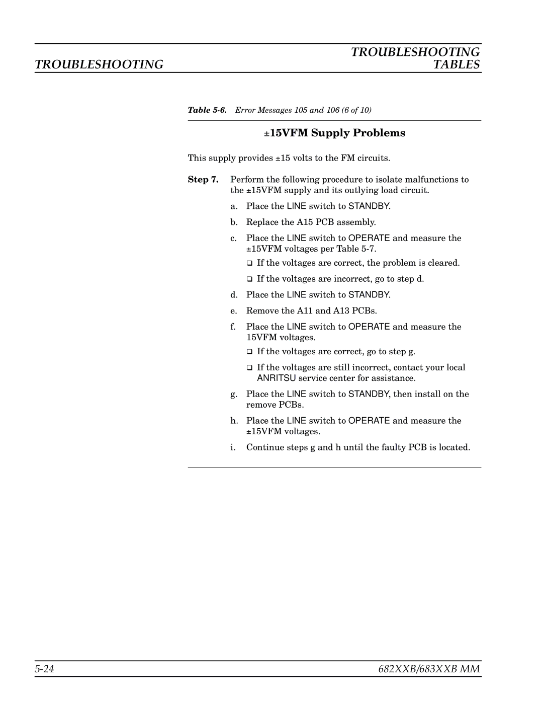 Anritsu 682XXB, 683XXB manual 15VFM Supply Problems 