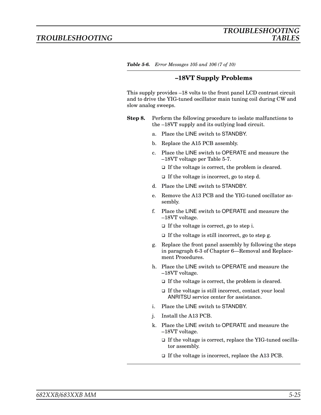 Anritsu 683XXB, 682XXB manual 18VT Supply Problems 