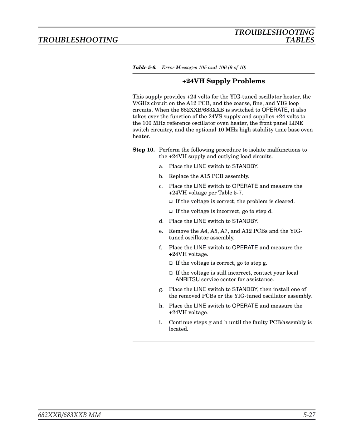 Anritsu 683XXB, 682XXB manual +24VH Supply Problems 