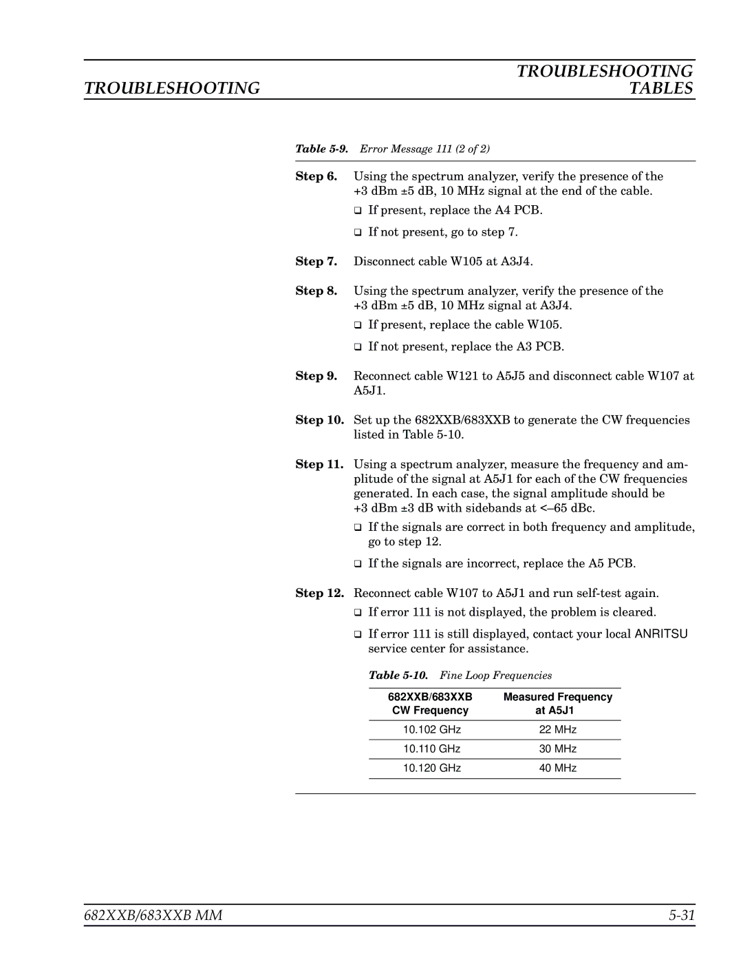 Anritsu manual 682XXB/683XXB Measured Frequency CW Frequency At A5J1 