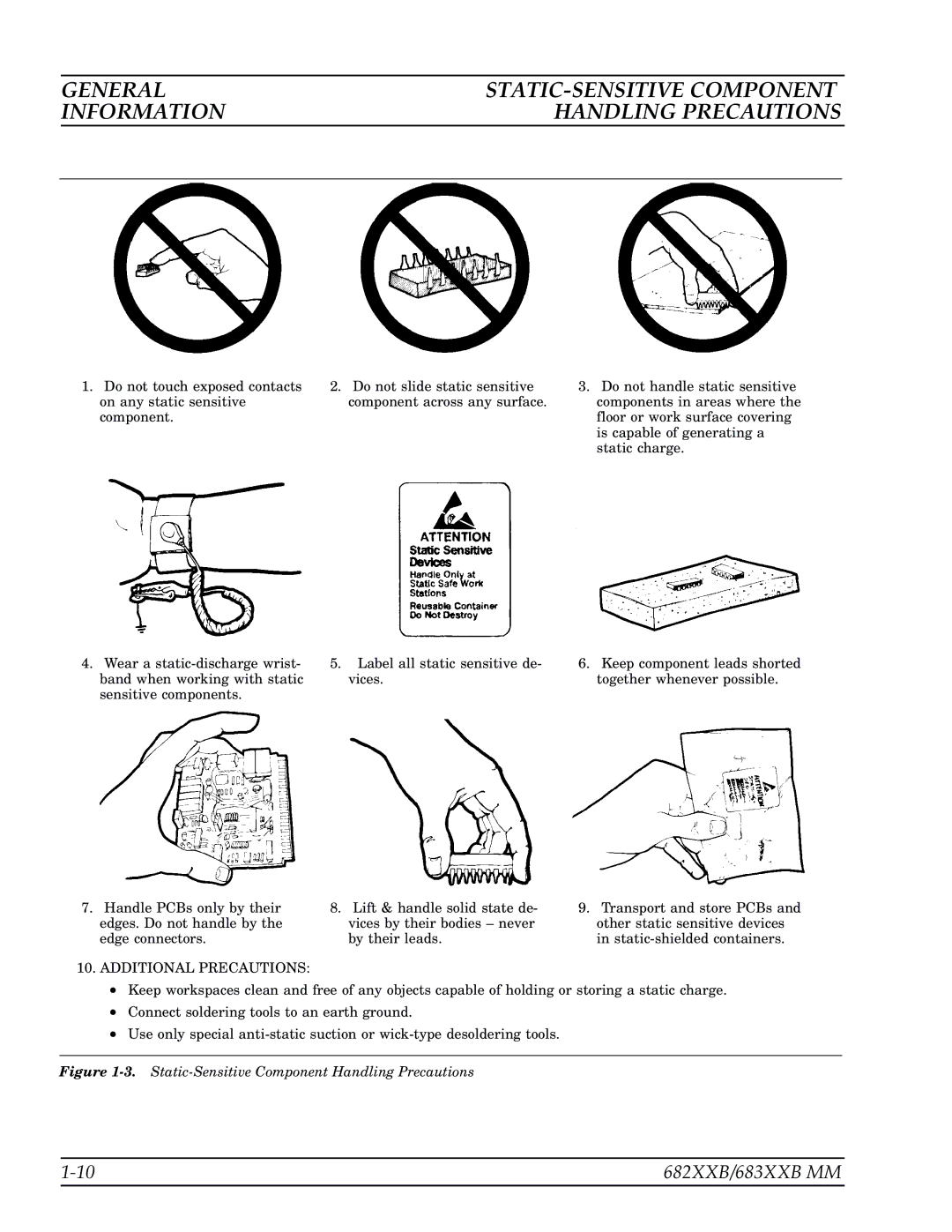 Anritsu 682XXB, 683XXB manual Static-Sensitive Component Handling Precautions 