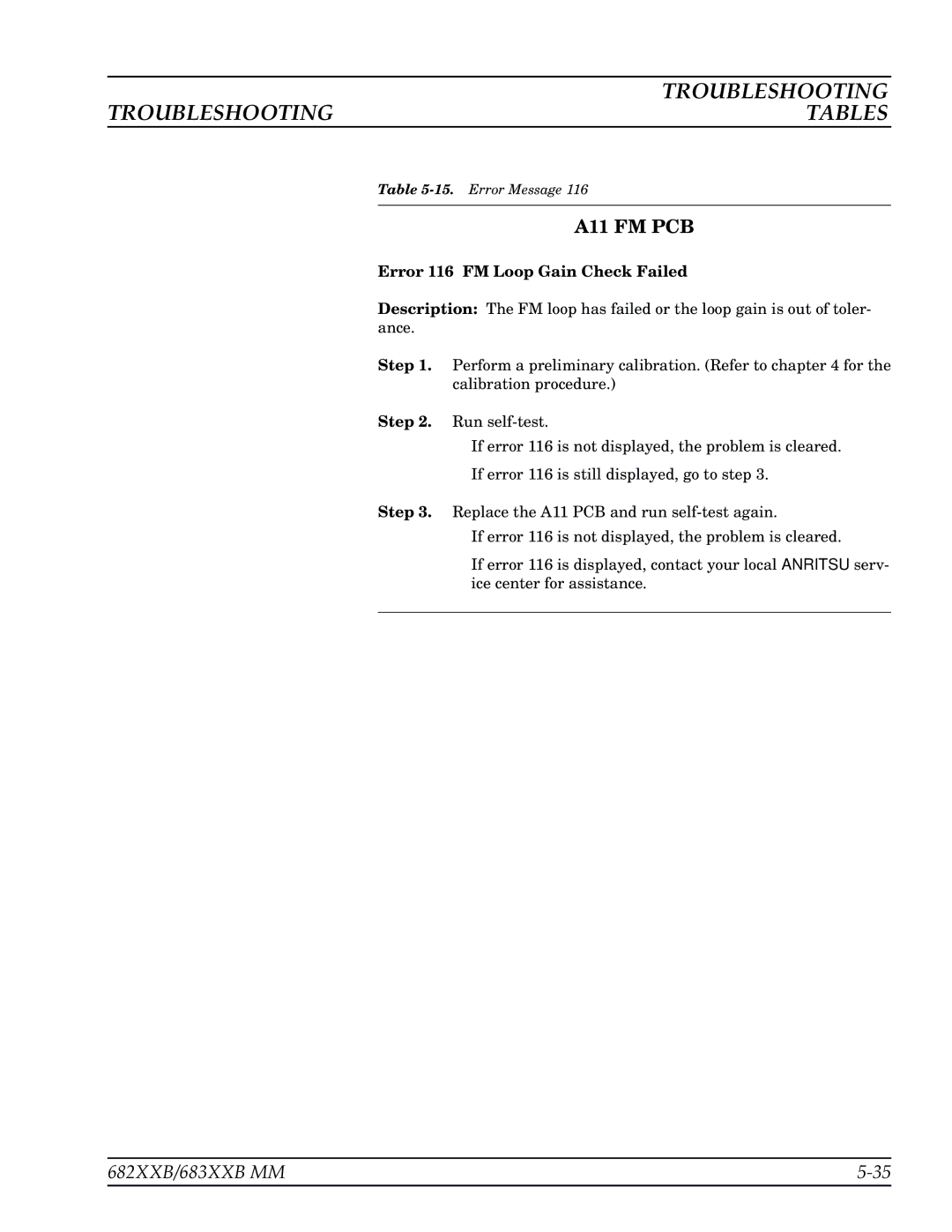 Anritsu 683XXB, 682XXB manual A11 FM PCB, Error 116 FM Loop Gain Check Failed 