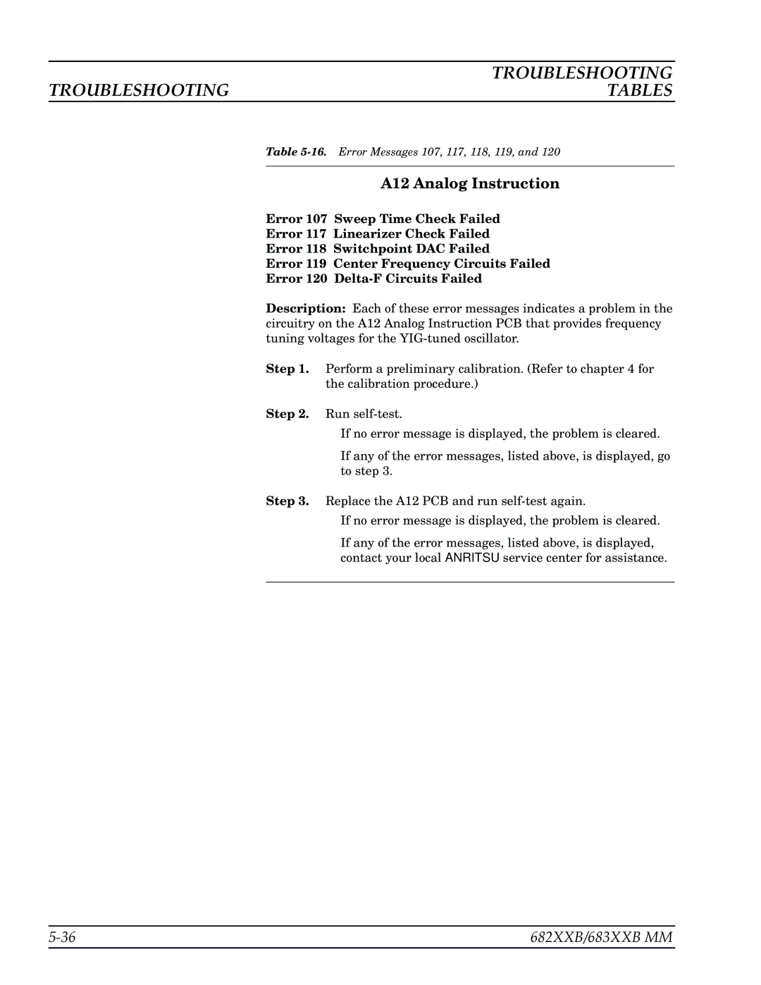 Anritsu 682XXB, 683XXB manual A12 Analog Instruction 