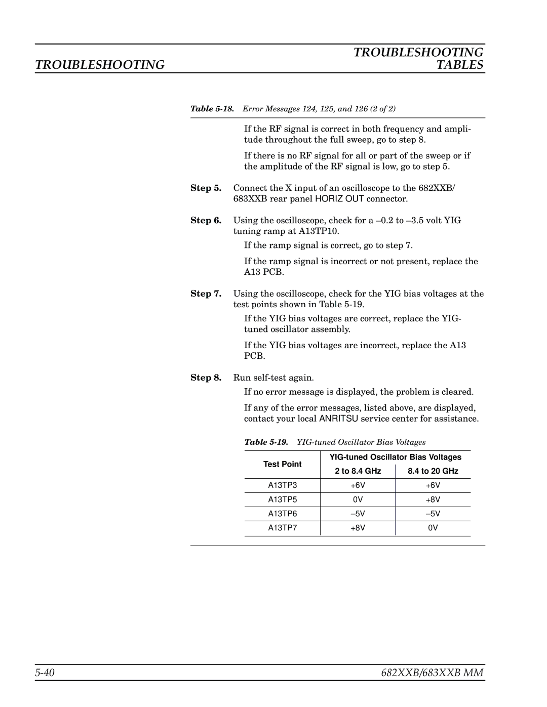 Anritsu 682XXB, 683XXB manual A13TP3 +6V A13TP5 +8V A13TP6 A13TP7 