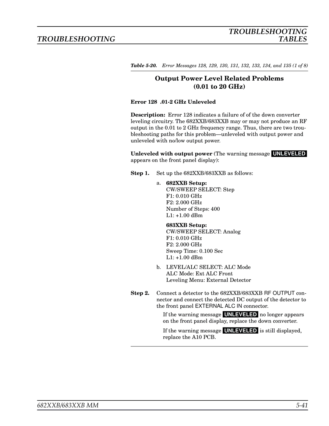 Anritsu 683XXB manual Error 128 .01-2 GHz Unleveled, 682XXB Setup CW/SWEEP Select Step F1 0.010 GHz 