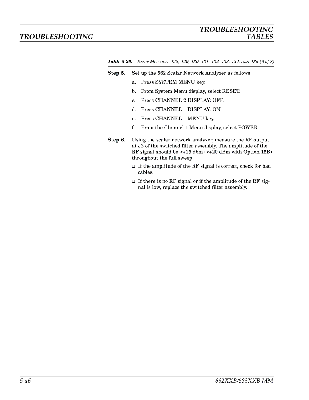 Anritsu 682XXB, 683XXB manual Troubleshooting 