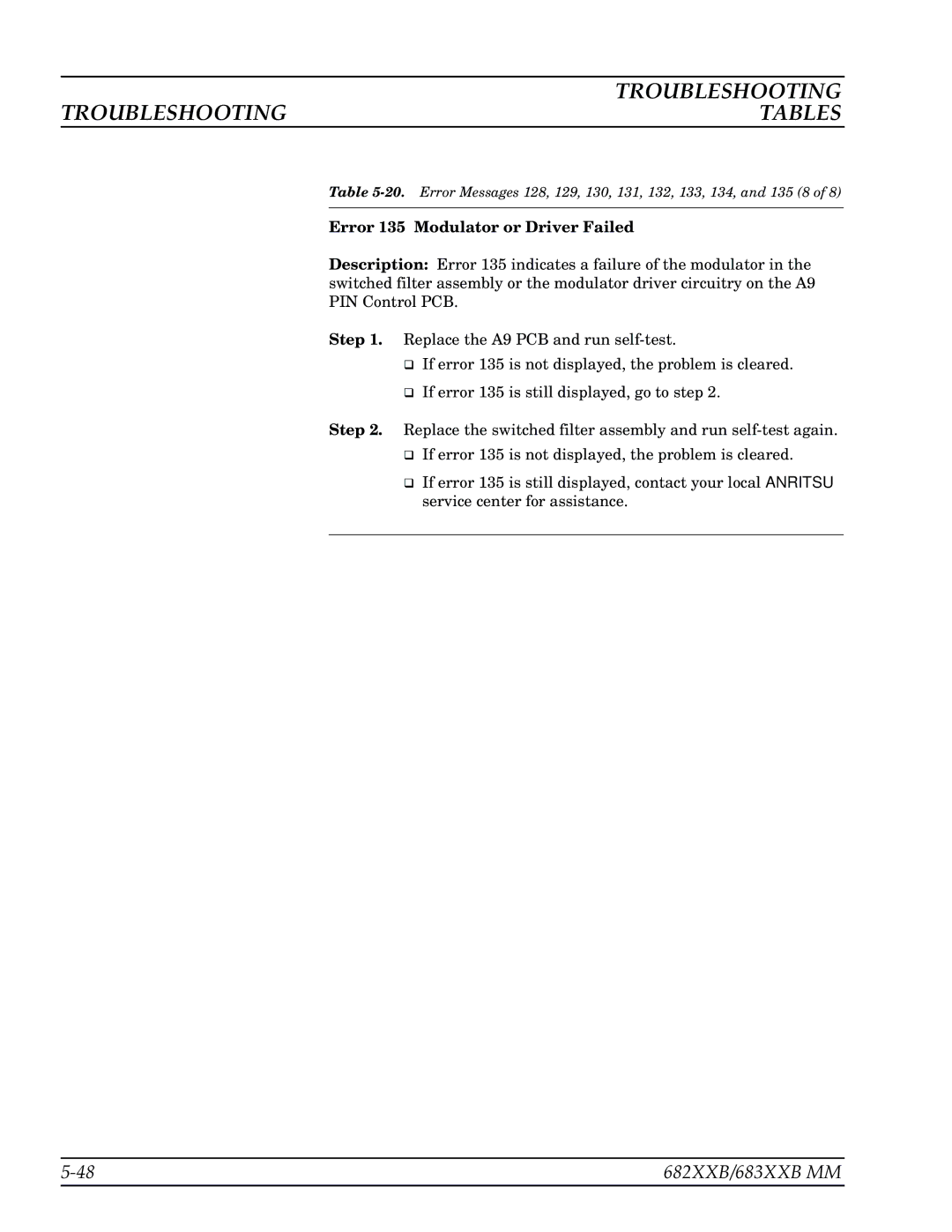 Anritsu 682XXB, 683XXB manual Error 135 Modulator or Driver Failed 