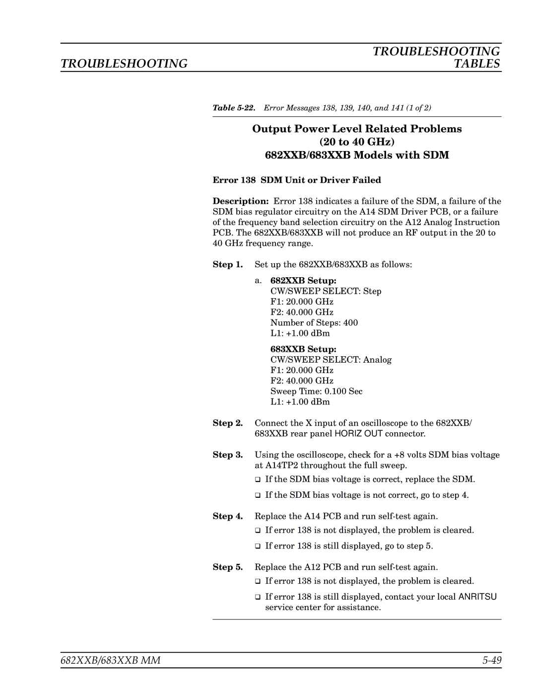 Anritsu 683XXB manual Error 138 SDM Unit or Driver Failed, 682XXB Setup CW/SWEEP Select Step F1 20.000 GHz 