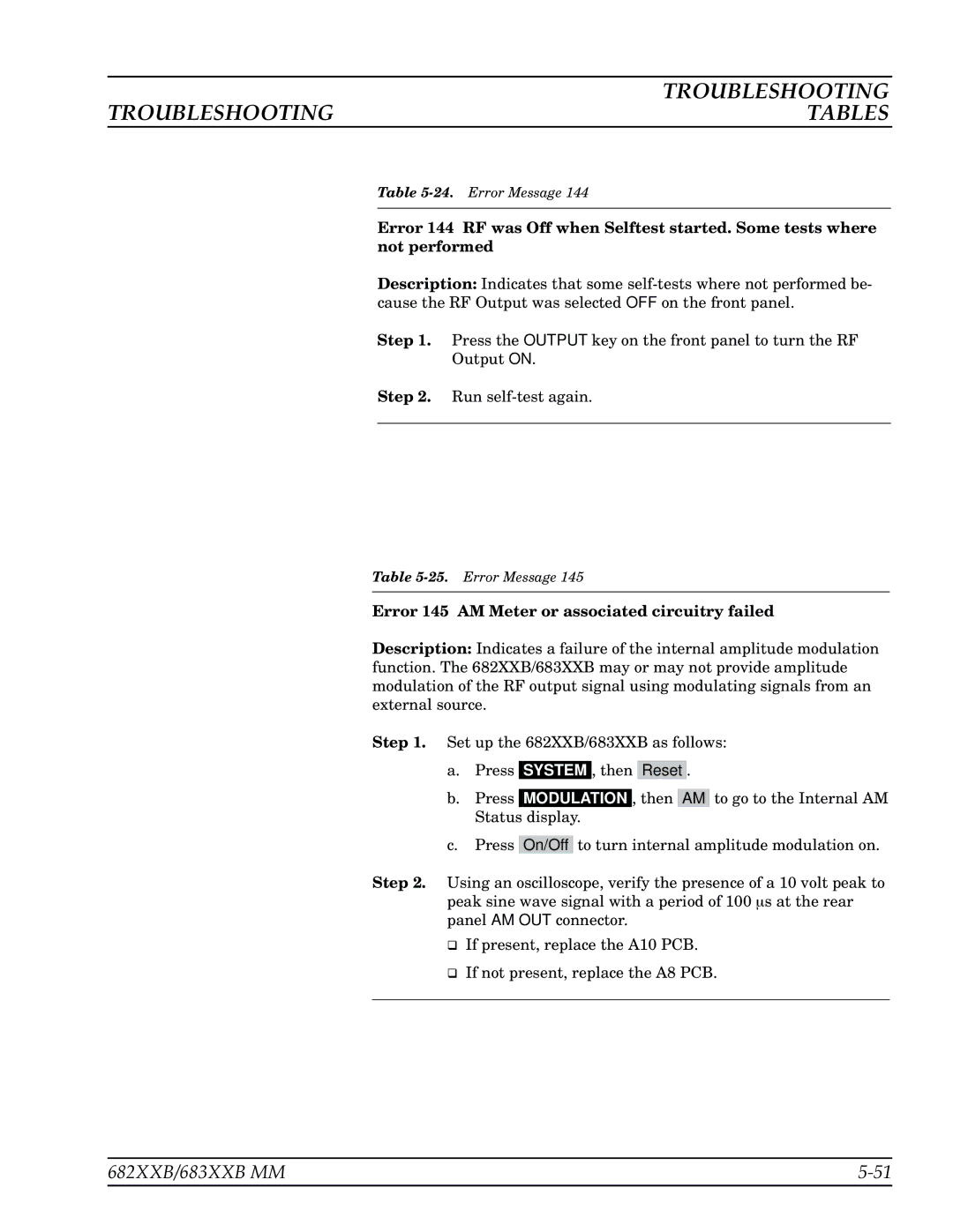 Anritsu 683XXB, 682XXB manual Error 145 AM Meter or associated circuitry failed 