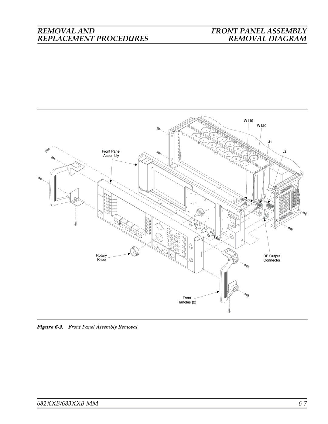 Anritsu 683XXB, 682XXB manual Replacement Procedures Removal Diagram, Front Panel Assembly Removal 