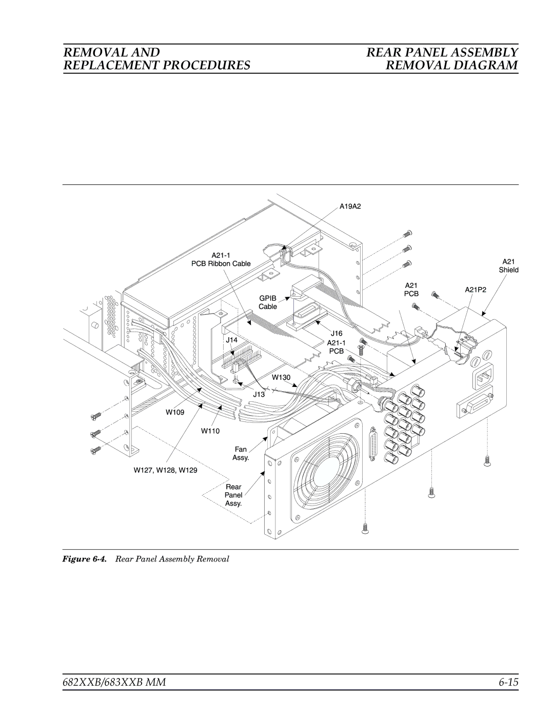 Anritsu 683XXB, 682XXB manual Rear Panel Assembly 