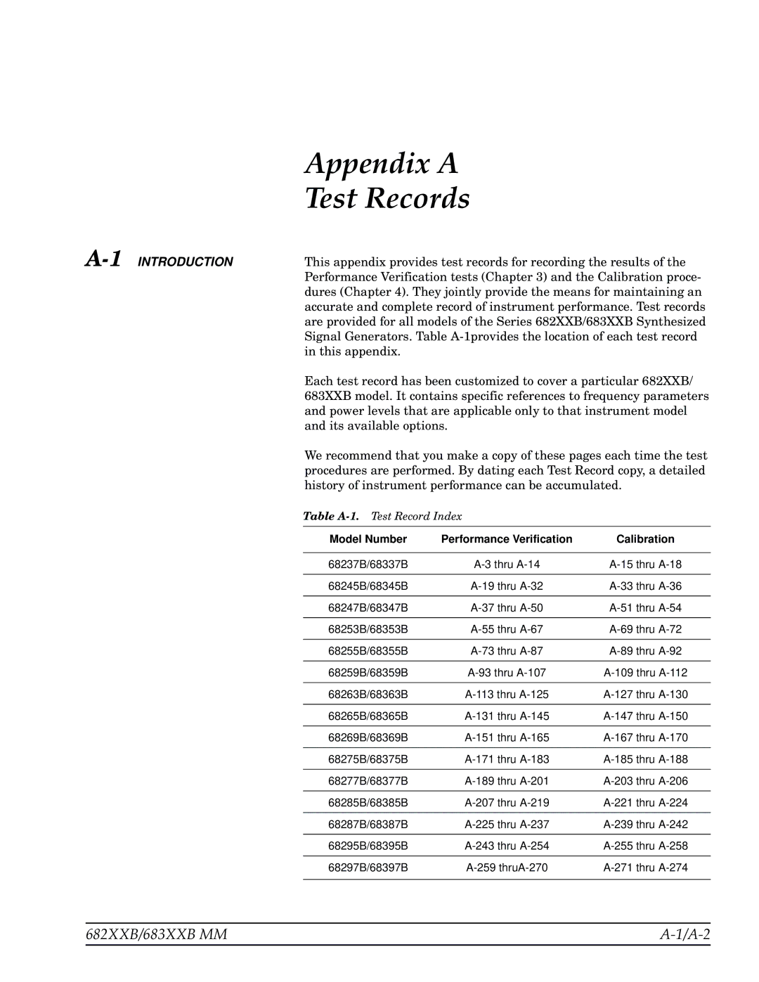 Anritsu manual 682XXB/683XXB MM A-2, Model Number, Calibration 