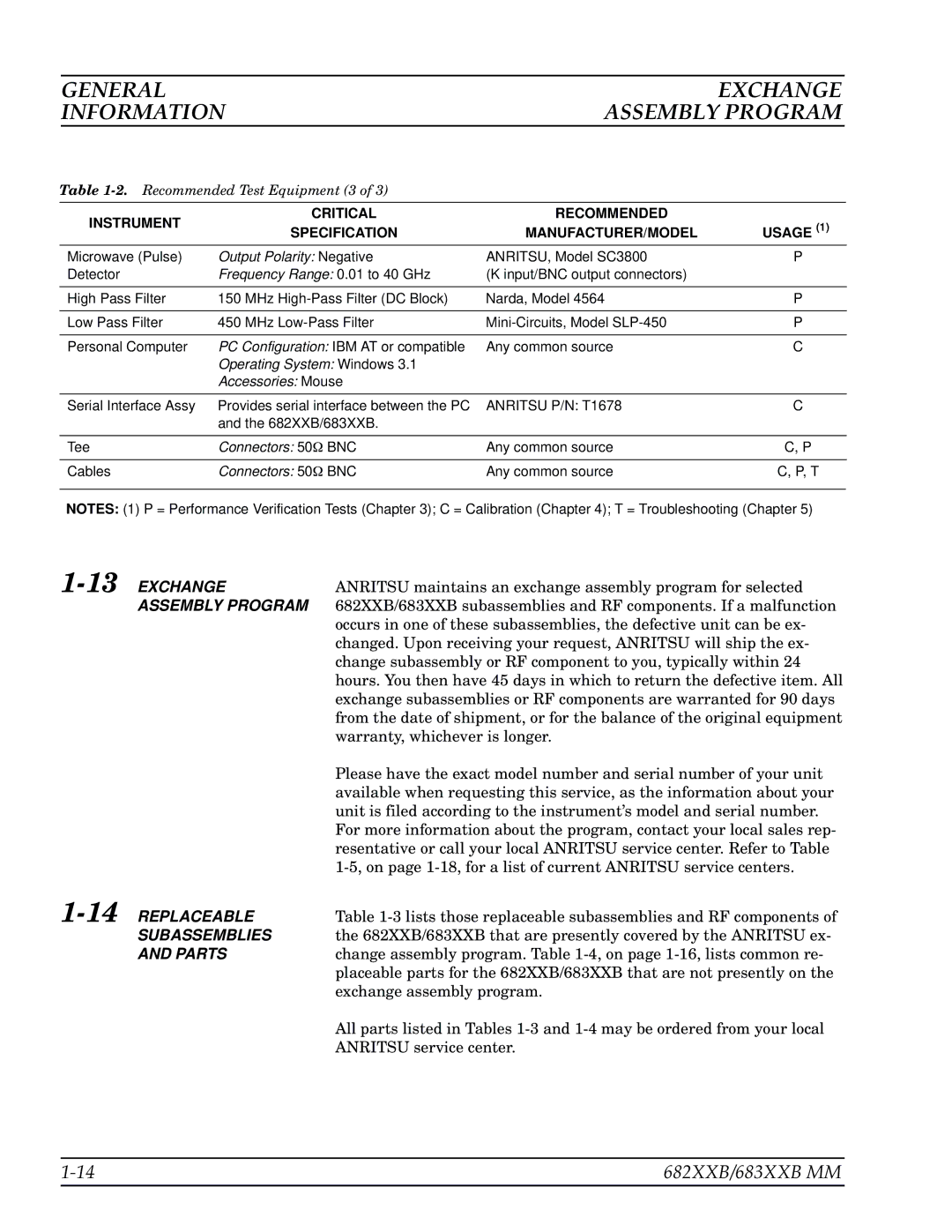 Anritsu 682XXB, 683XXB manual General Exchange Information 