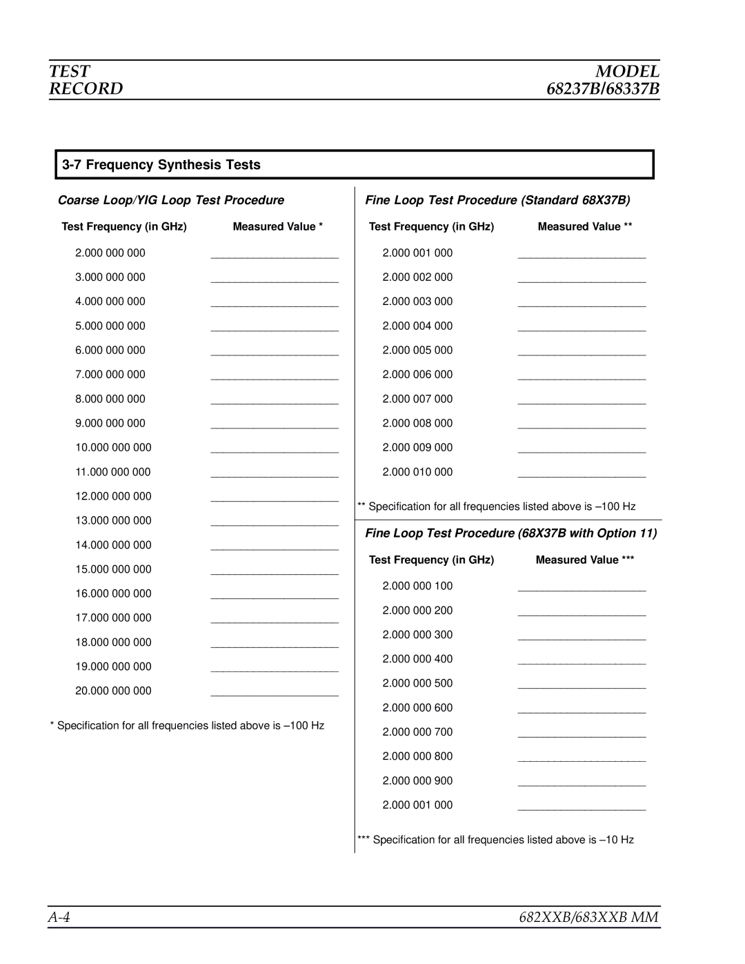 Anritsu 682XXB, 683XXB manual Test Model Record, Frequency Synthesis Tests, Test Frequency in GHz Measured Value 