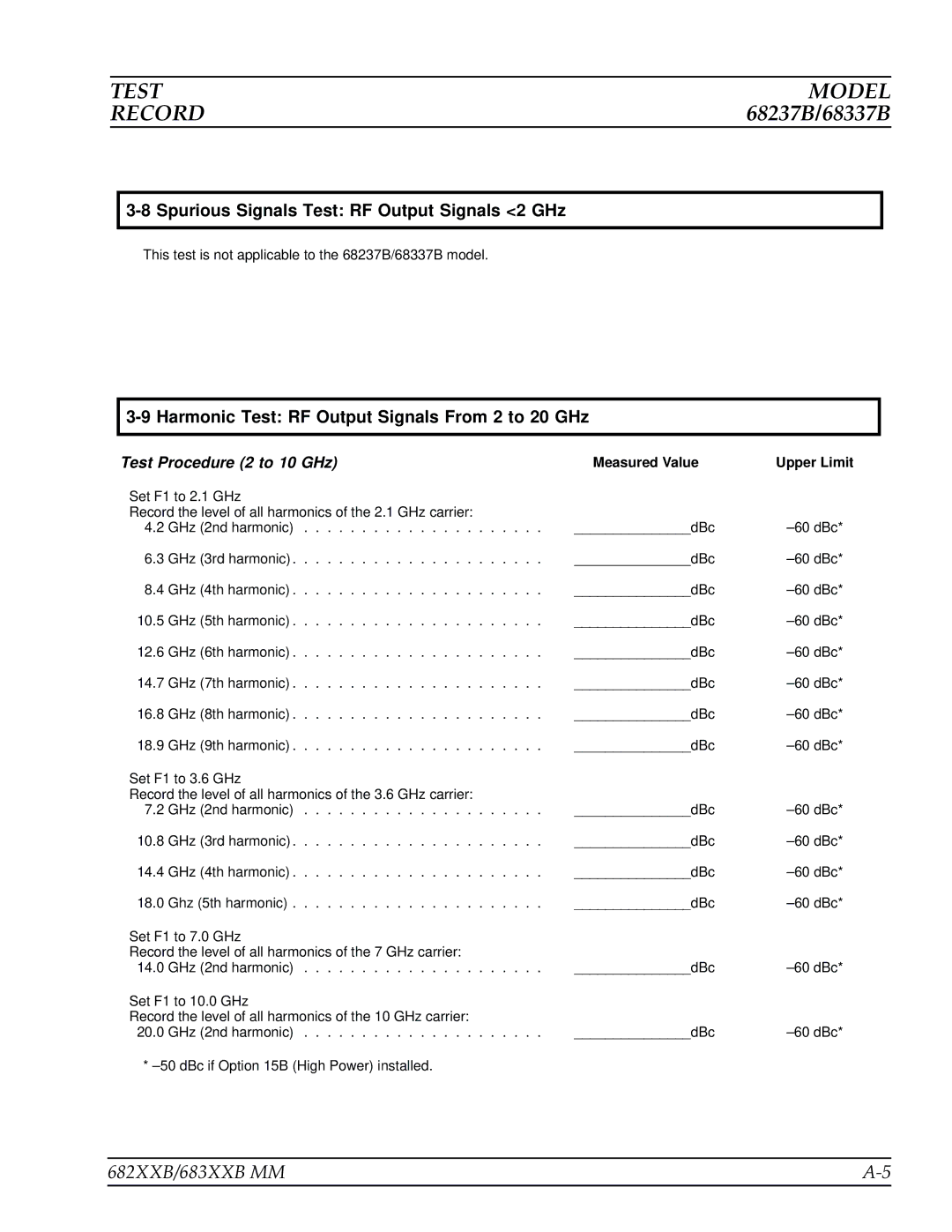 Anritsu 683XXB, 682XXB Spurious Signals Test RF Output Signals 2 GHz, Harmonic Test RF Output Signals From 2 to 20 GHz 