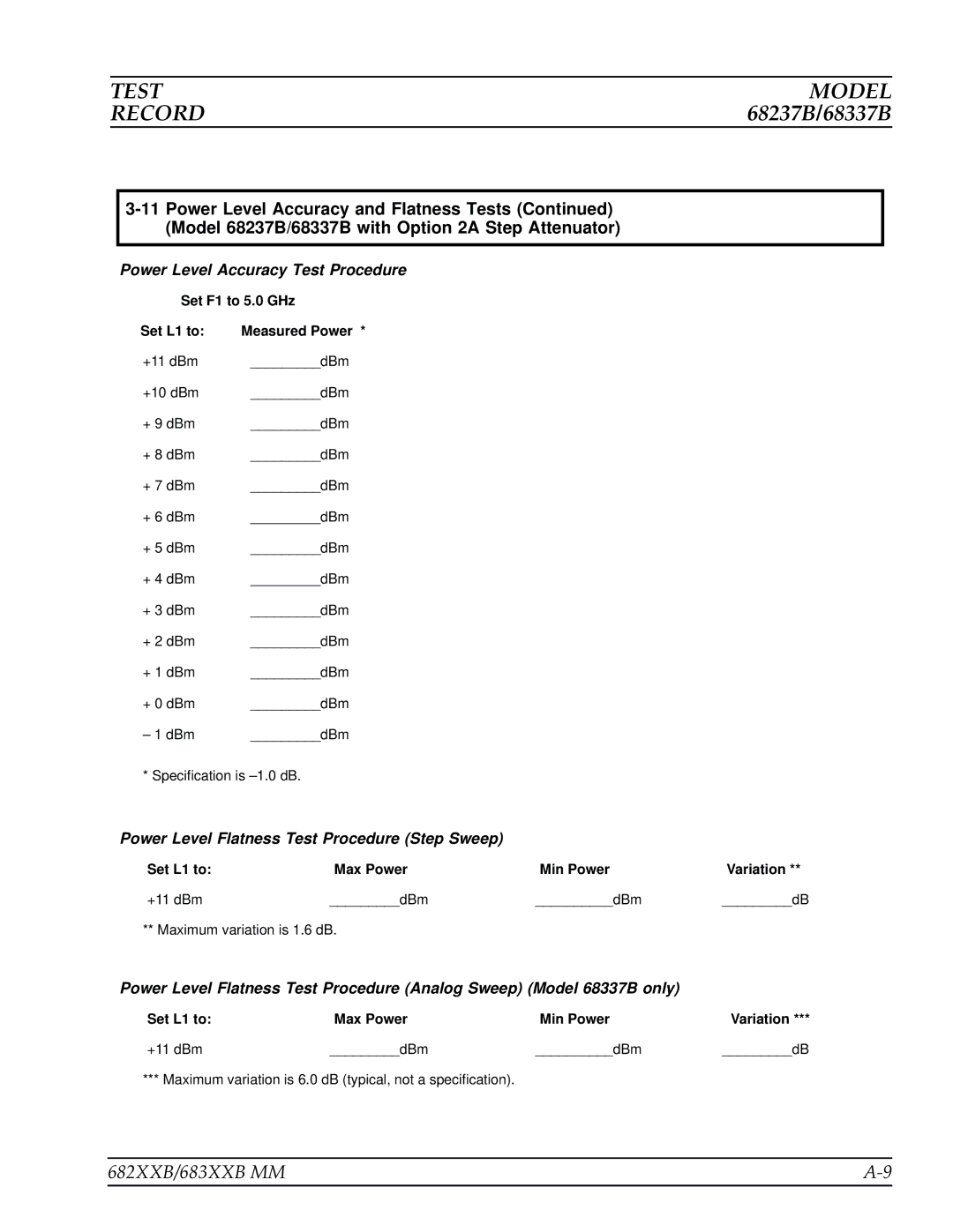 Anritsu 683XXB, 682XXB manual Set L1 to Max Power Min Power Variation +11 dBm DBm 