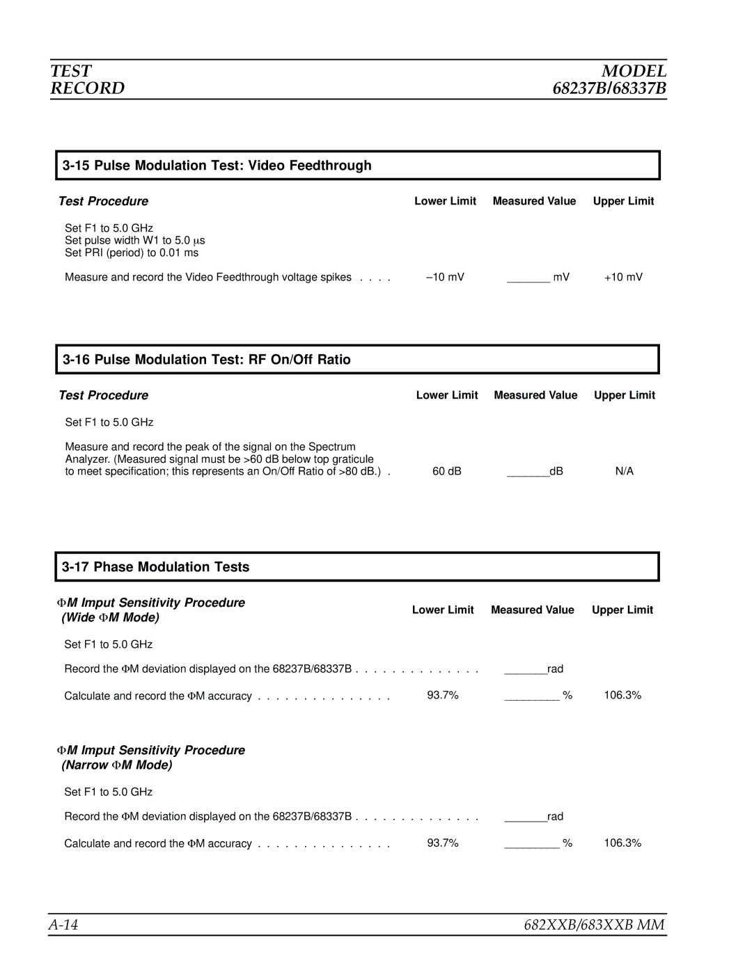 Anritsu 682XXB Pulse Modulation Test Video Feedthrough, Pulse Modulation Test RF On/Off Ratio, Phase Modulation Tests 
