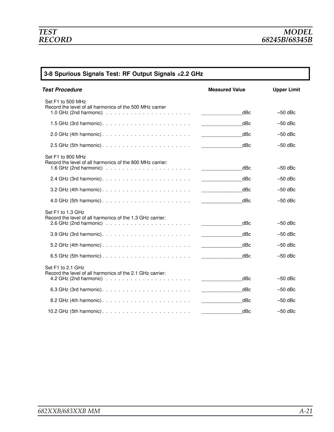 Anritsu 683XXB, 682XXB manual Spurious Signals Test RF Output Signals 2.2 GHz 
