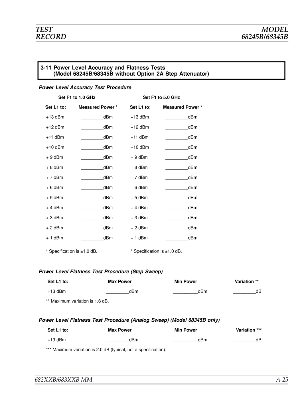 Anritsu 683XXB, 682XXB manual Set F1 to 1.0 GHz Set F1 to 5.0 GHz Set L1 to Measured Power 