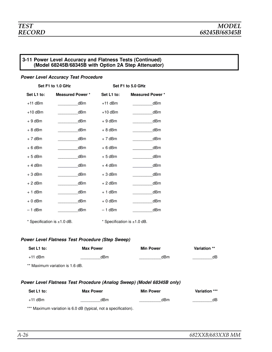 Anritsu 682XXB, 683XXB manual +11 dBm DBm Maximum variation is 1.6 dB 