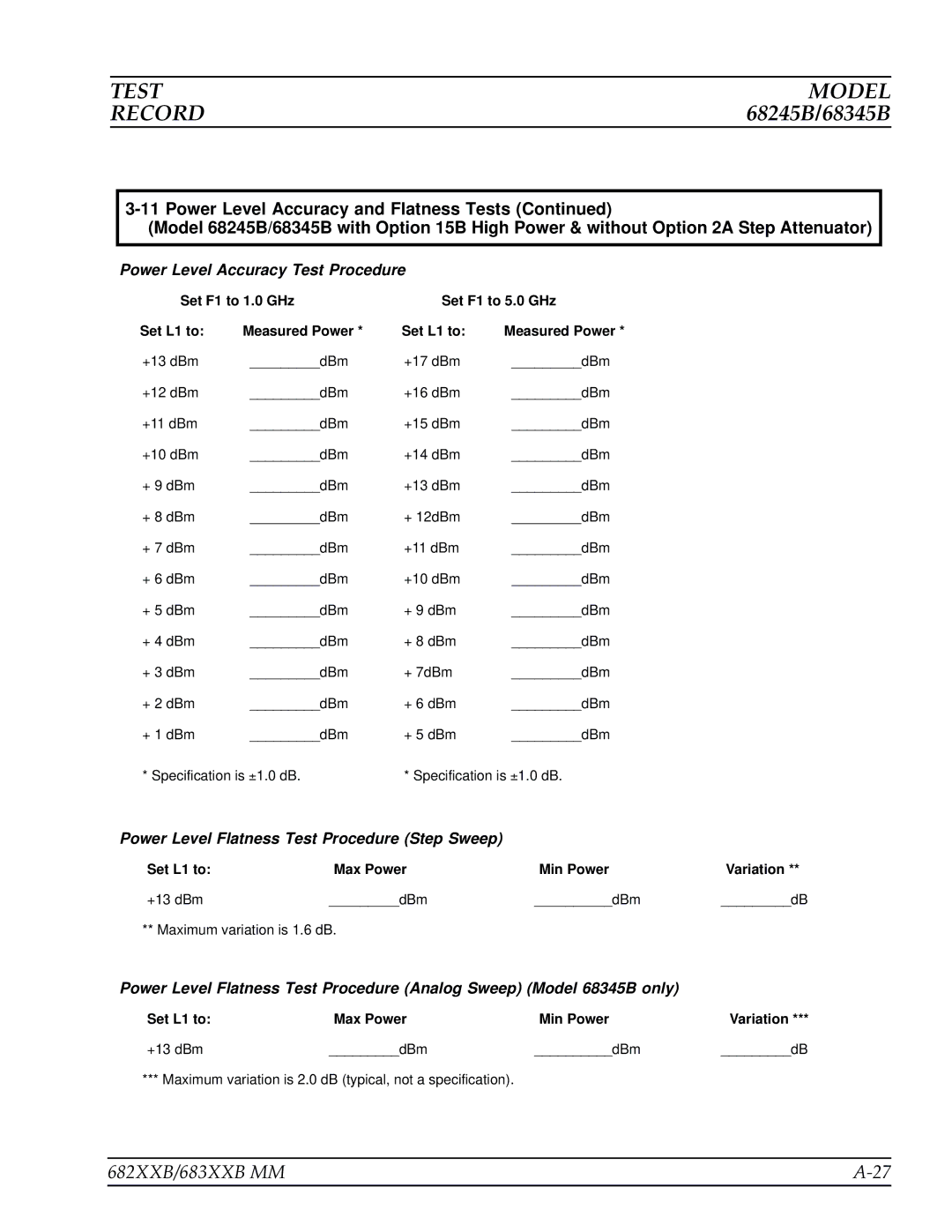 Anritsu 683XXB, 682XXB manual Test Model Record 