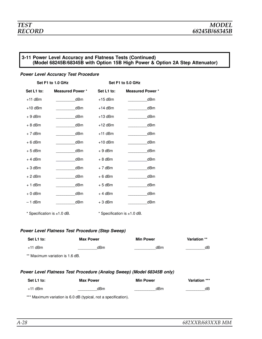 Anritsu 682XXB, 683XXB manual Test Model Record 