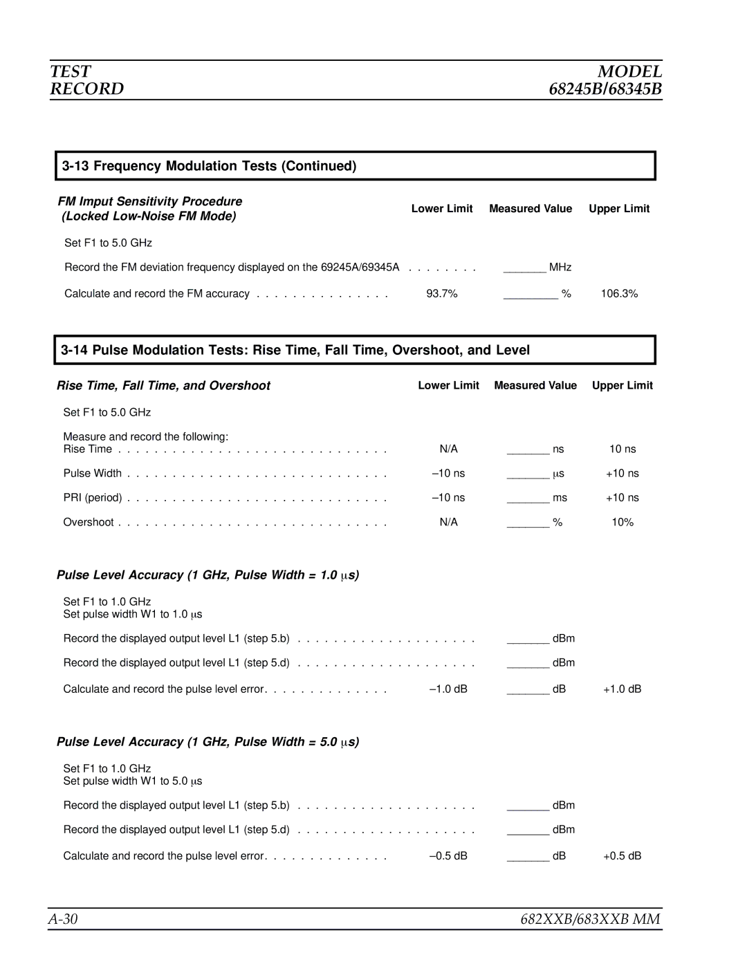 Anritsu 682XXB, 683XXB manual Pulse Level Accuracy 1 GHz, Pulse Width = 1.0 s 
