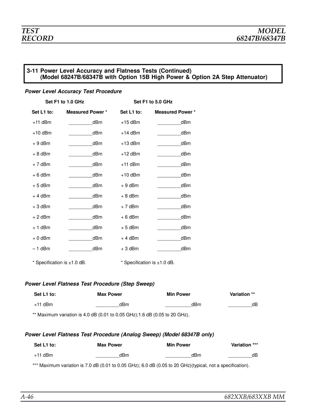 Anritsu 682XXB, 683XXB manual Test Model Record 