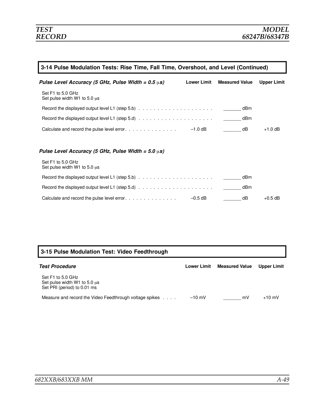 Anritsu 683XXB, 682XXB manual Pulse Modulation Test Video Feedthrough 
