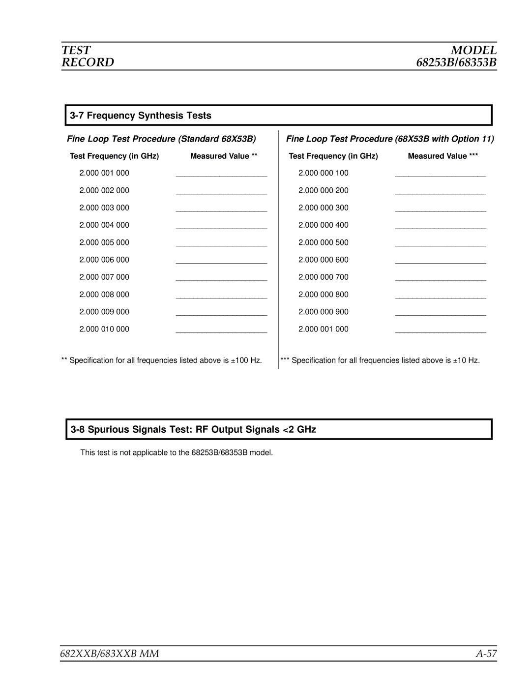 Anritsu 683XXB, 682XXB manual Test Frequency in GHz 