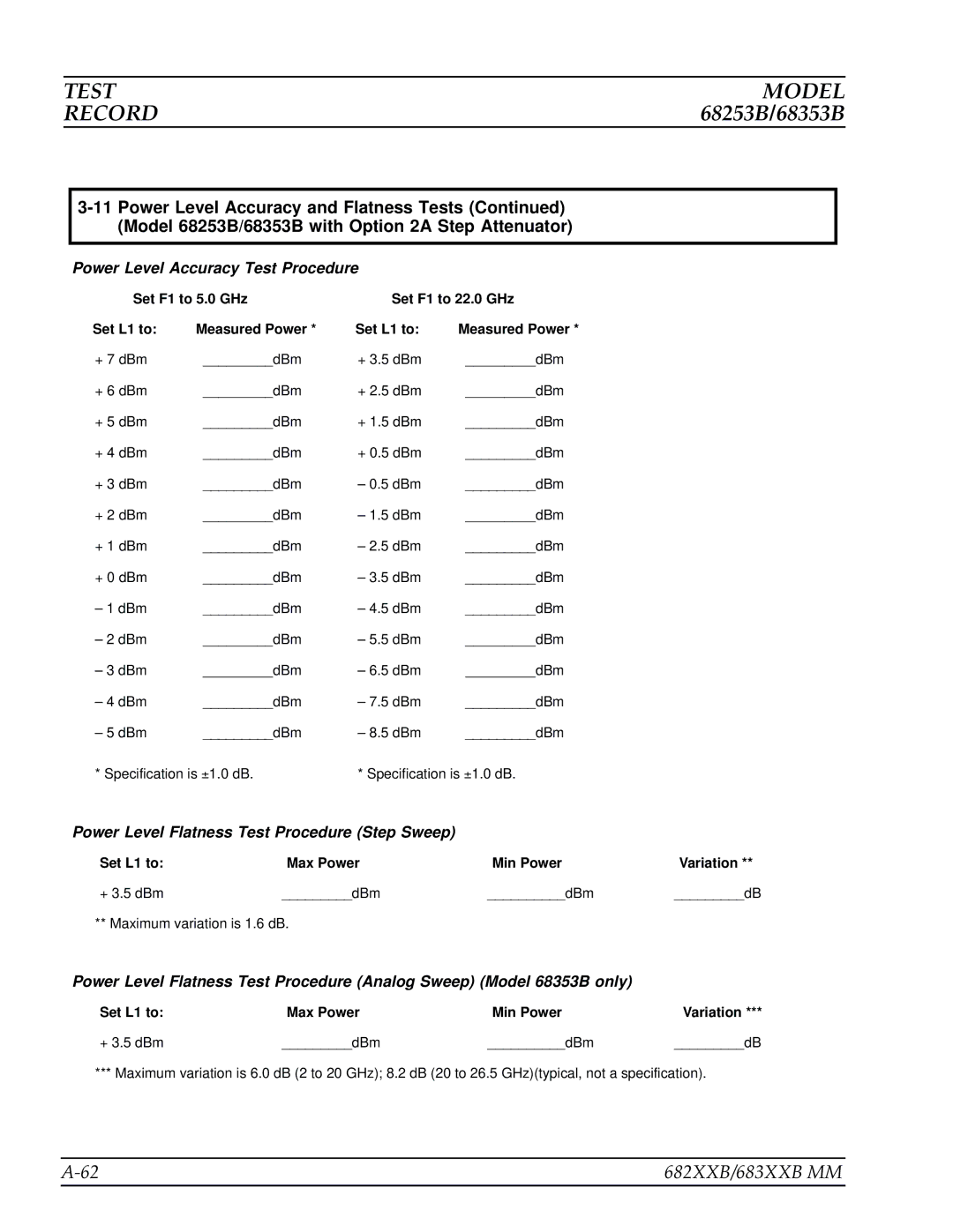 Anritsu 682XXB, 683XXB manual Set L1 to Max Power Min Power Variation, + 3.5 dBm DBm 