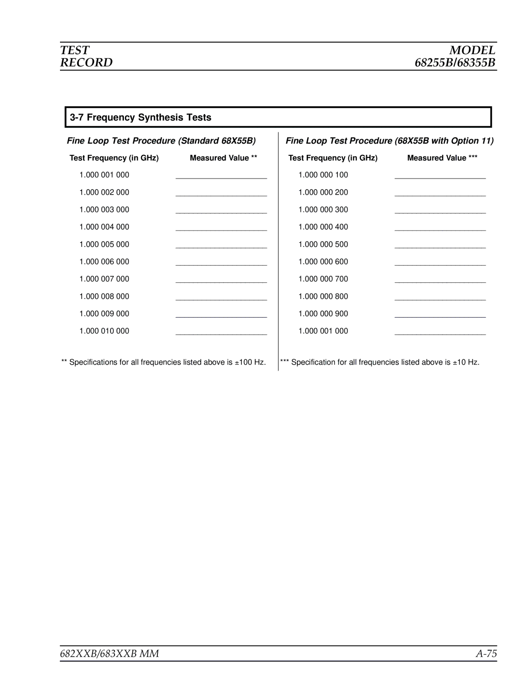 Anritsu 683XXB, 682XXB manual Specifications for all frequencies listed above is ±100 Hz 