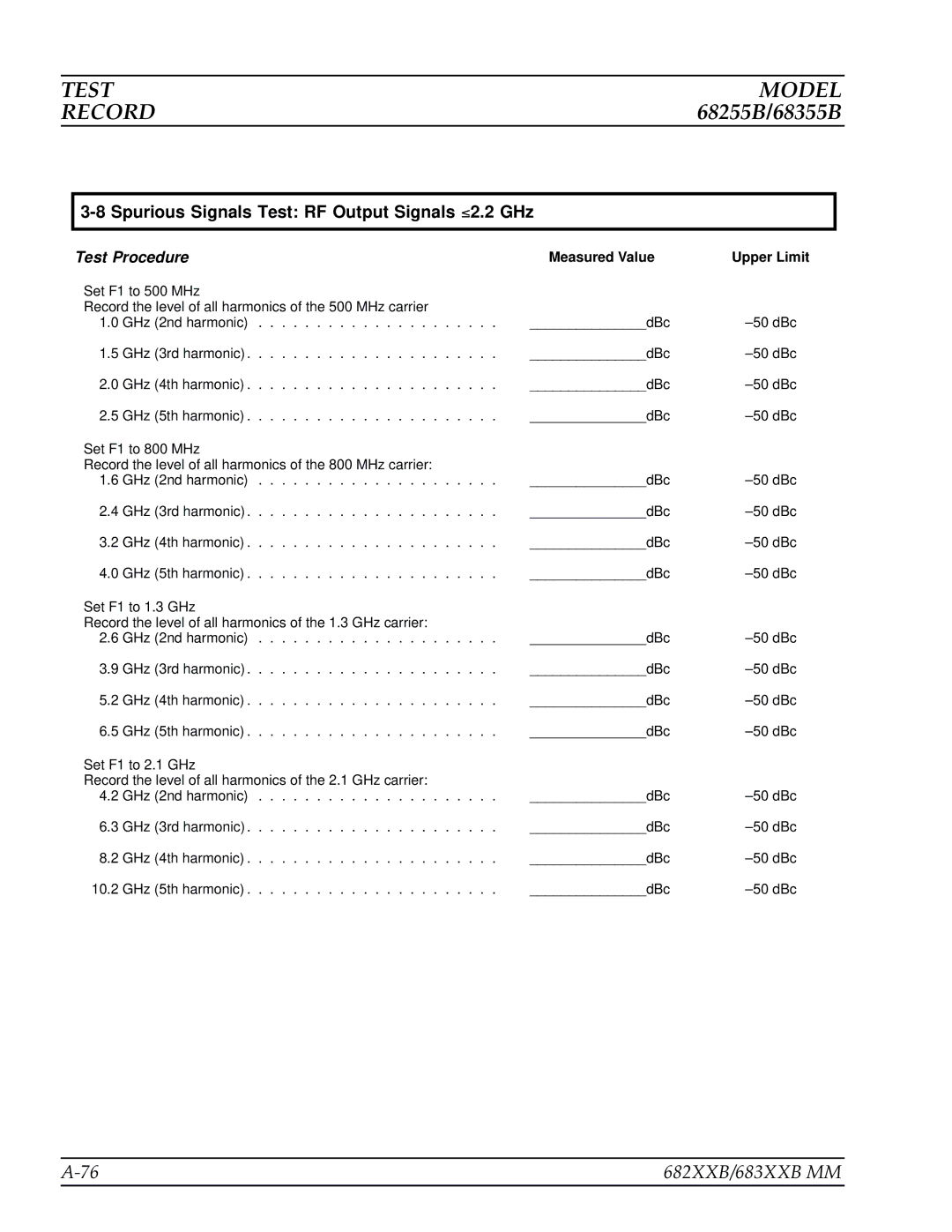 Anritsu 682XXB, 683XXB manual Spurious Signals Test RF Output Signals 2.2 GHz 