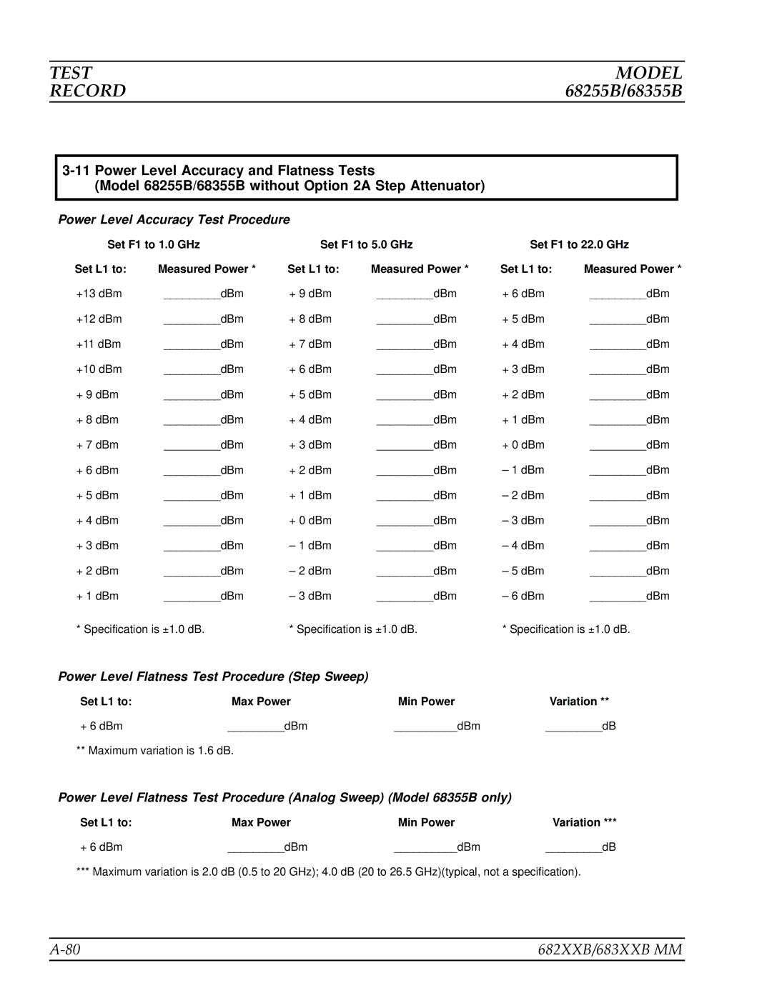 Anritsu 682XXB, 683XXB manual Specification is ±1.0 dB 